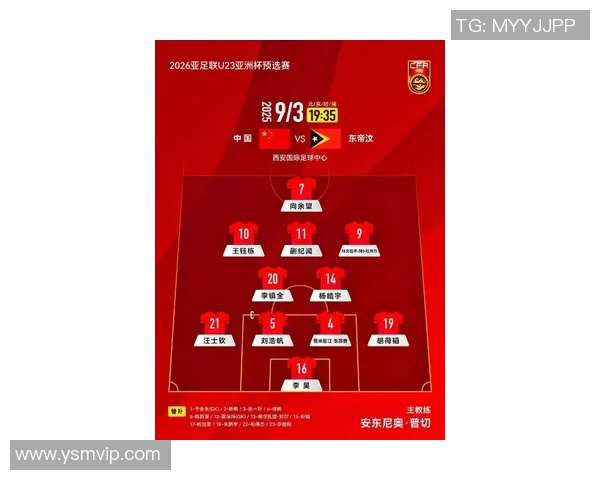 日本U23对阵中国U23首发阵容分析及比赛前瞻